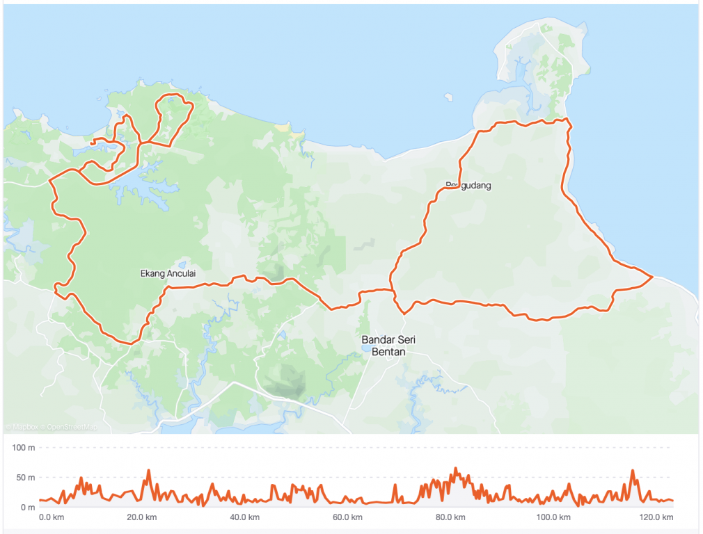 Bintan East Coast Route and Elevation